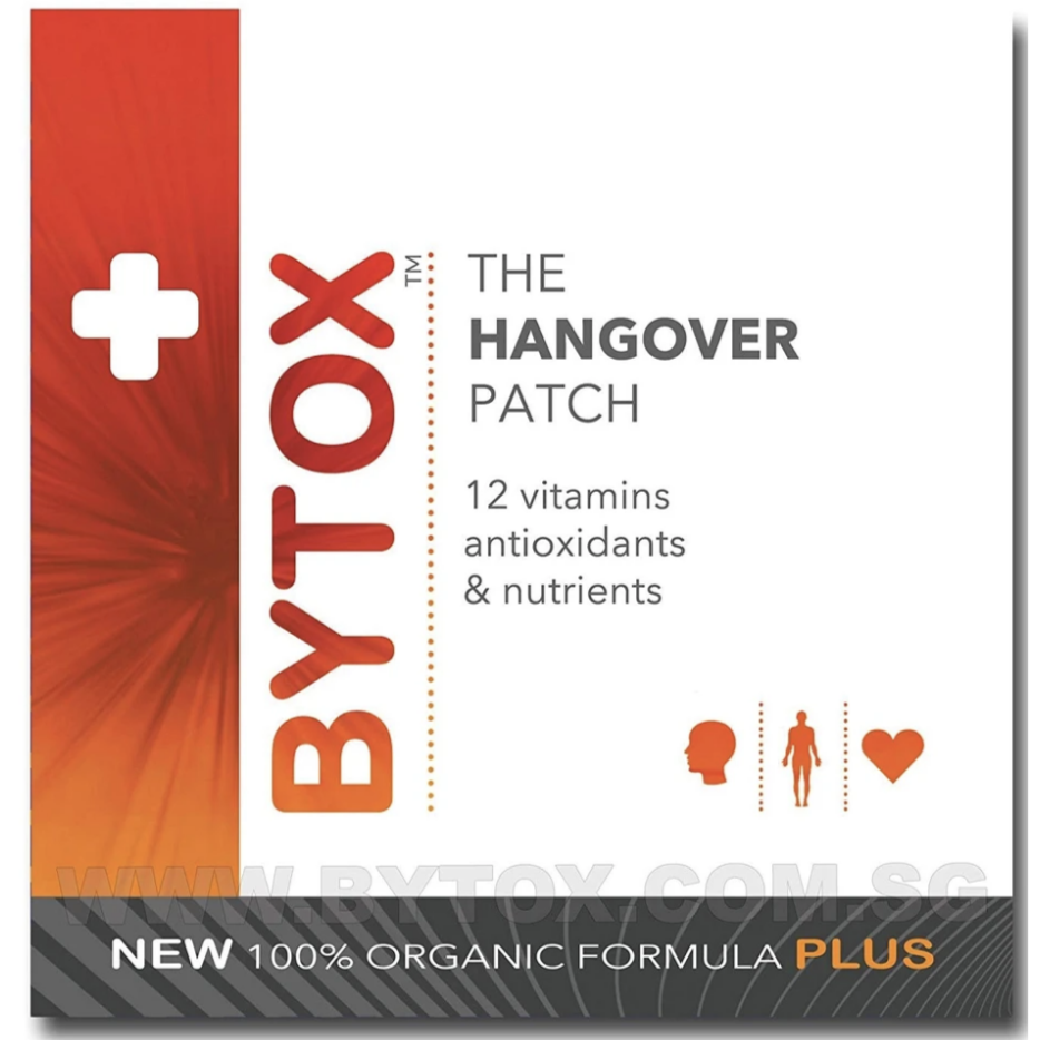 Bytox Hangover Patch » Wholesale Grocery, Pharmacy & Convenience  Distributors